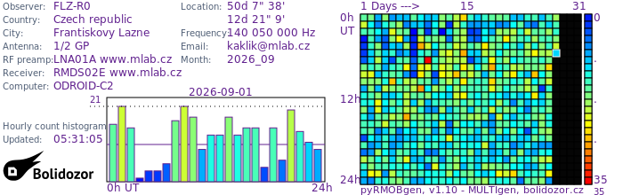 FLZ-R0_092026.jpg
