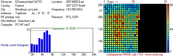 SAT01_092025.jpg